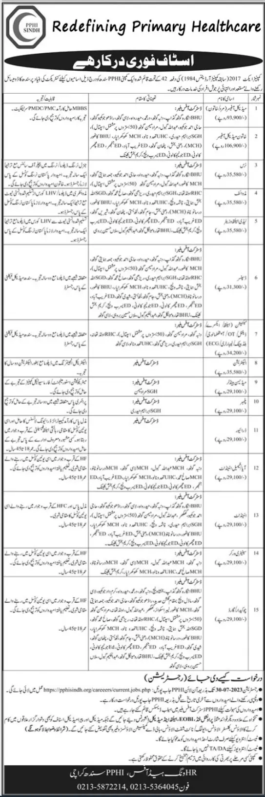 People Primary Healthcare (PPHI) Sindh Jobs 2023 – People's Primary Healthcare Initiative (PPHI) Sindh Jobs 2023 — original advertisement