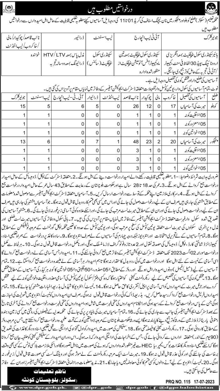 Education Department Schools Balochistan Jobs 2023 – Education Department Balochsitan Jobs 2023 — original advertisement