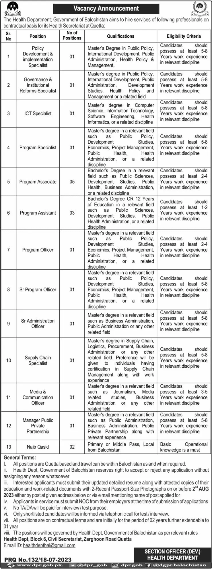 Health Department Balochistan Jobs 2023 – Health Department Balochsitan Jobs 2023 — original advertisement