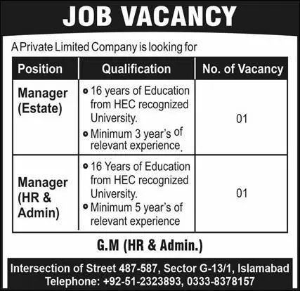 Private Company Islamabad Jobs 2023 Jobs 2023 — original advertisement