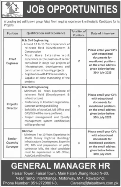 Faisal Town Private Limited Rawalpindi Jobs 2023 Jobs 2023 — original advertisement