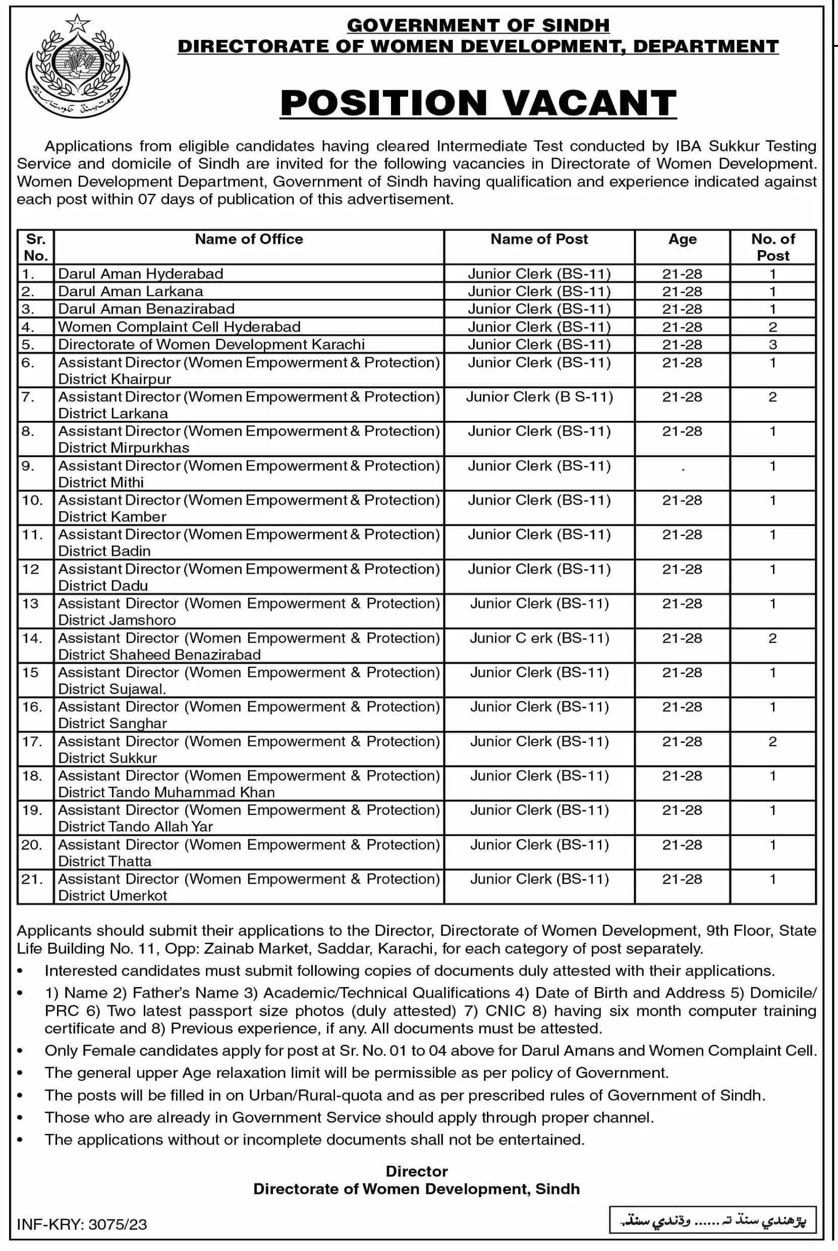 Women Development Department Karachi Jobs 2023 – Women Development Department Sindh Jobs 2023 — original advertisement