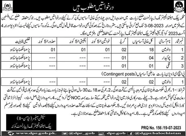 Public Health Engineering Department Ziarat Jobs 2023 – Public Health Engineering Department Balochistan Jobs 2023 — original advertisement