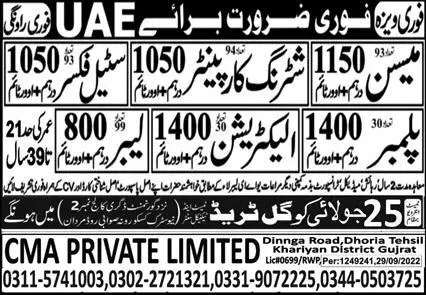 Electrician & Shuttering Carpenter Jobs 2023 In UAE – Pak Gulf Tec Ni Test & Training Center Manufacturing Jobs 2023 — original advertisement