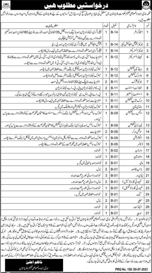 Social Welfare Department Special Education Balochistan Jobs – Social Welfare Departmen Balochsitan Jobs 2023 — original advertisement