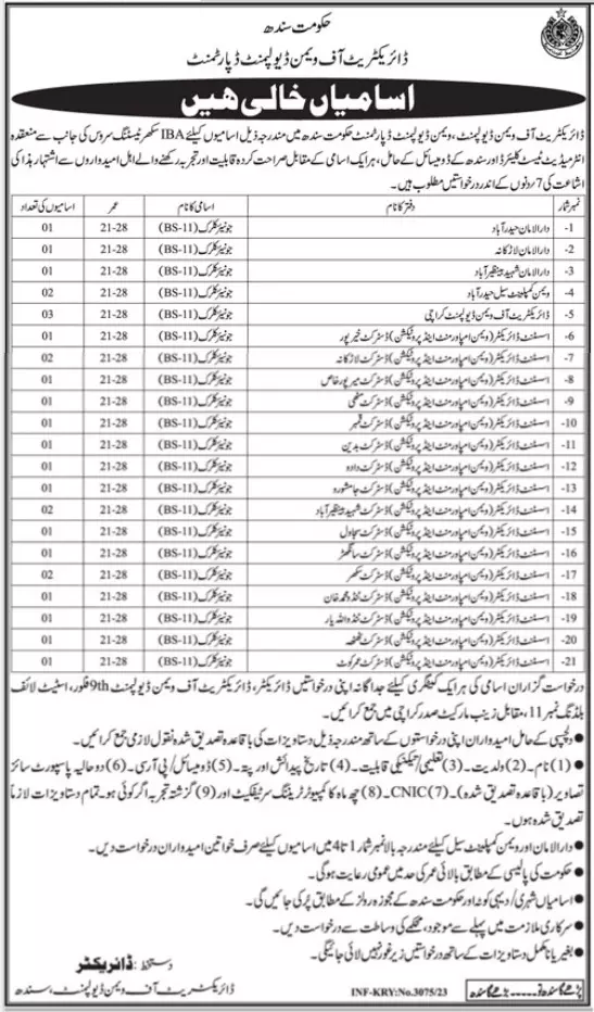 Women Development Department Karachi Jobs 2023 – Women Development Department Sindh Jobs 2023 — original advertisement