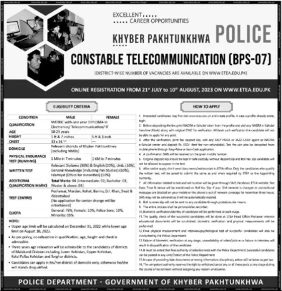Khyber Pakhtunkhwa Police KPK Jobs 2023 – Police Department KPK Jobs 2023 — original advertisement