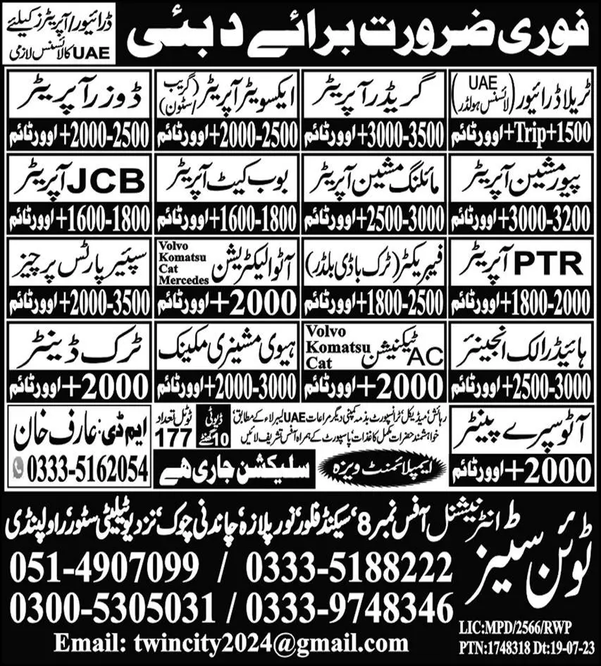 Hydraulic Engineer & PTR Operator Jobs 2023 In Dubai – Twin Cities International Overseas Employment Jobs 2023 — original advertisement