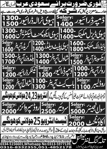 Excavator Operator & Civil Engineer Jobs 2023 Saudi Arabia – Talagang International Overseas Employement Promoters Jobs 2023 — original advertisement
