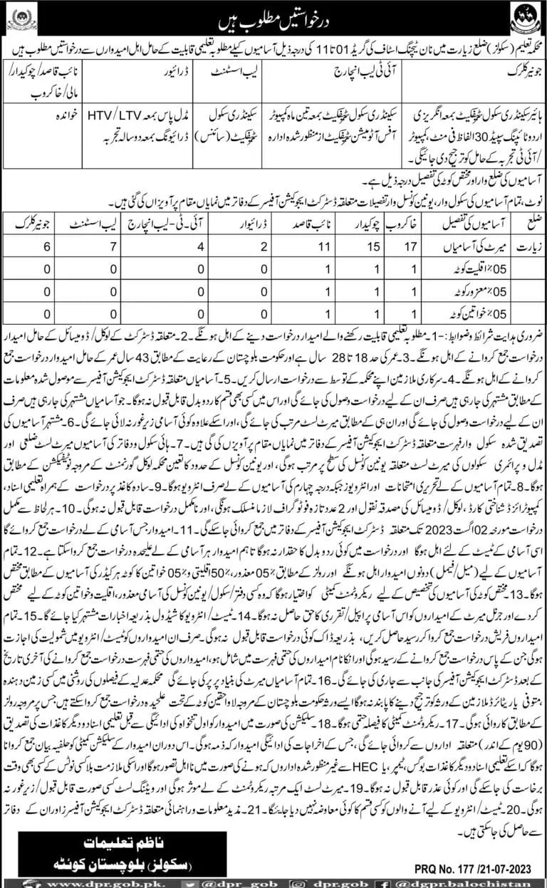 Education Department Schools Balochistan district Ziarat Job – Education Department Balochsitan Jobs 2023 — original advertisement