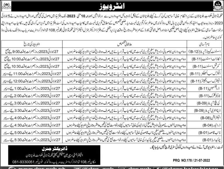 Energy Department Balochistan Interview 2023 Jobs 2023 — original advertisement