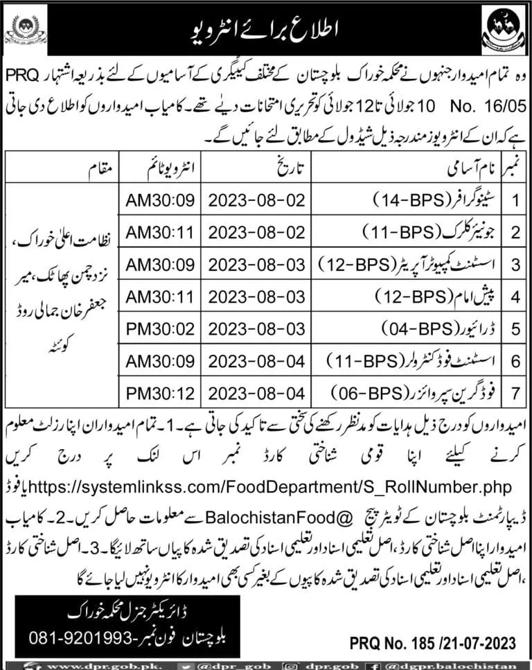 Food Department Balochistan Interview 2023 Jobs 2023 — original advertisement