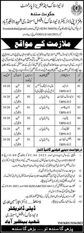 Livestock & Fisheries Department Nawabshah Jobs 2023 – Livestock and Fisheries Department Sindh Jobs 2023 — original advertisement