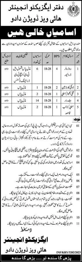 Highways Division Dadu Sindh Jobs 2023 – Govt of Sindh Jobs 2023 — original advertisement