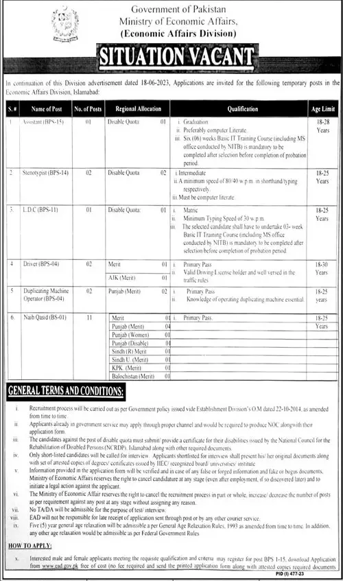 Ministry Of Economics Affairs Islamabad Jobs 2023 – Ministry of Economic Affairs Islamabad Jobs 2023 — original advertisement