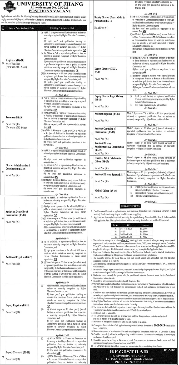 University Of Jhang UOJ Punjab Jobs 2023 Jobs 2023 — original advertisement