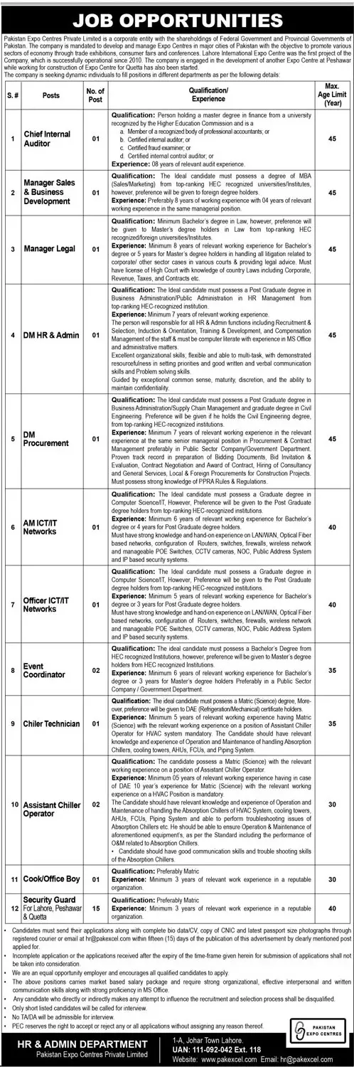Pakistan Expo Centers Private Limited Jobs 2023 – Pakistan Expo Centres Private Limited Jobs 2023 — original advertisement