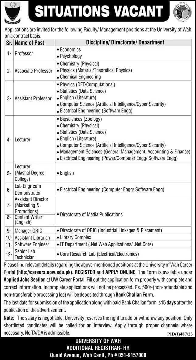 University Of Wah Cantt Punjab Jobs 2023 – University of Wah Wah Cantt Jobs 2023 — original advertisement