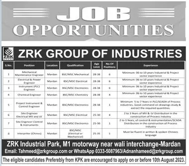 ZRK Group of Companies Mardan Jobs 2023 – Private Company Jobs 2023 — original advertisement