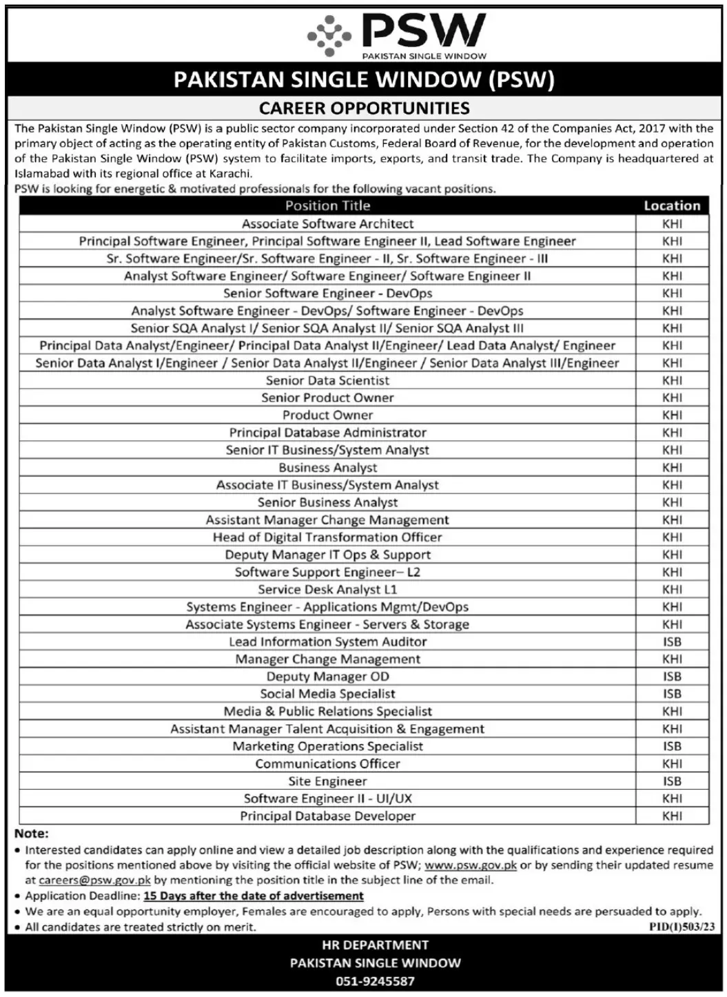 Pakistan Single Window PSW Karachi Jobs 2023 Jobs 2023 — original advertisement