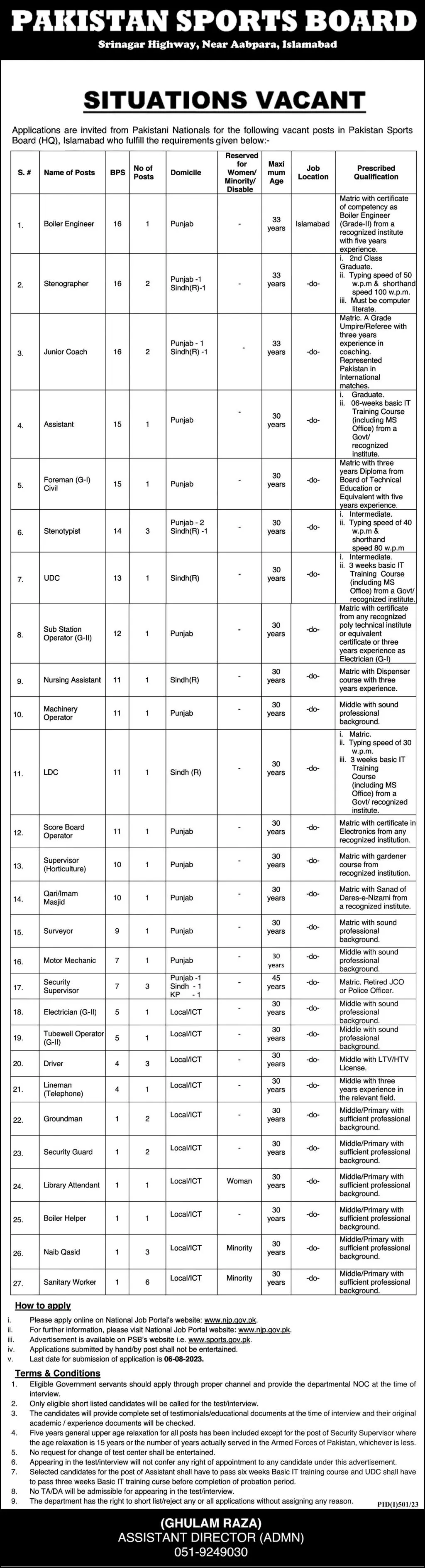 Pakistan Sports Board PSB Islamabad Jobs 2023 Jobs 2023 — original advertisement