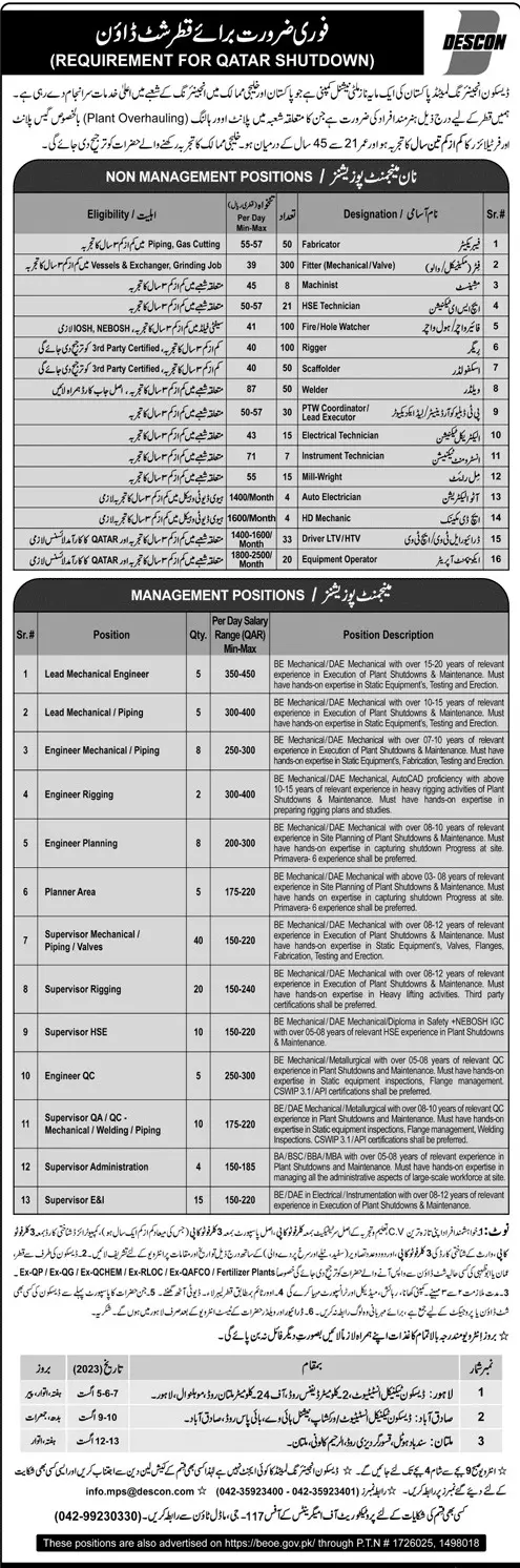 Discom Engineering Limited Pakistan Jobs 2023 – Descon Engineering Limited Jobs 2023 — original advertisement