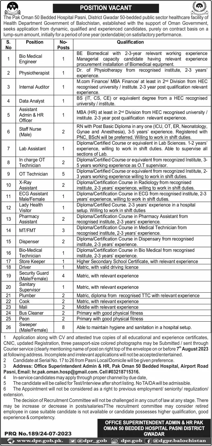 Pak Oman 50 Bedded Hospital Pasni Jobs 2023 – Pak Oman Hospital Pasni Balochistan Jobs 2023 — original advertisement