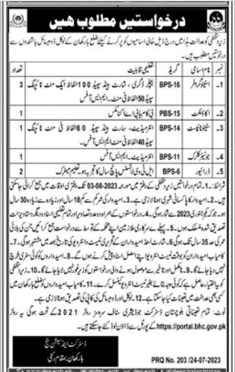 District and Session Judge Barkhan Jobs 2023 – District & Session Judge Jobs 2023 — original advertisement