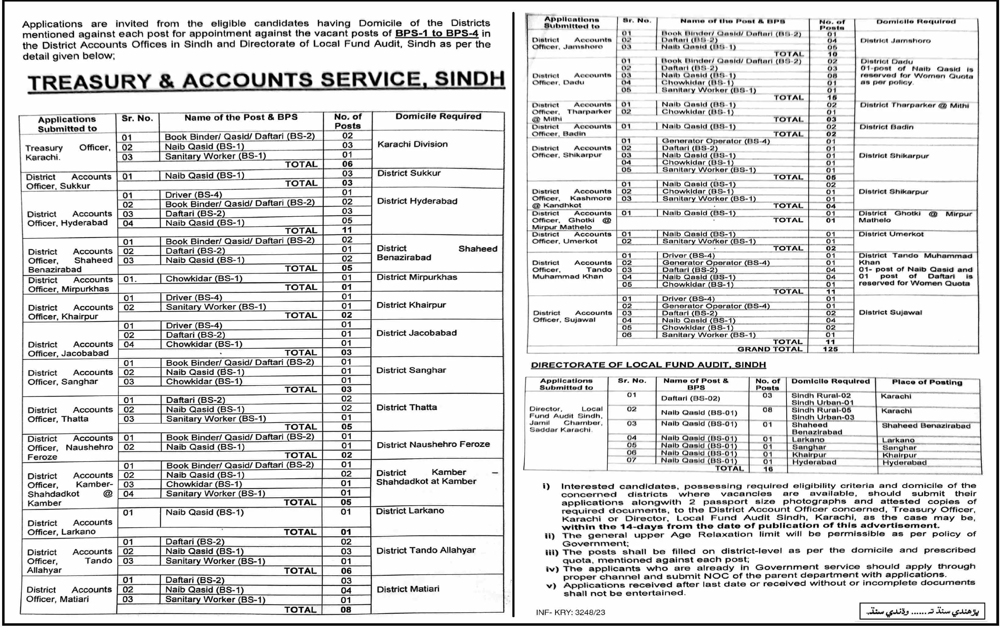 Treasury And Accounts Service Sindh Karachi Jobs 2023 – Finance Department Govt of Sindh Jobs 2023 — original advertisement