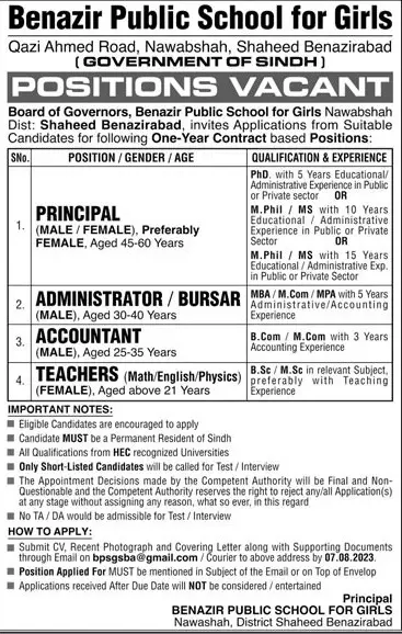 Benazir Public School For Girls Shaheed Benazirabad Job 2023 Jobs 2023 — original advertisement