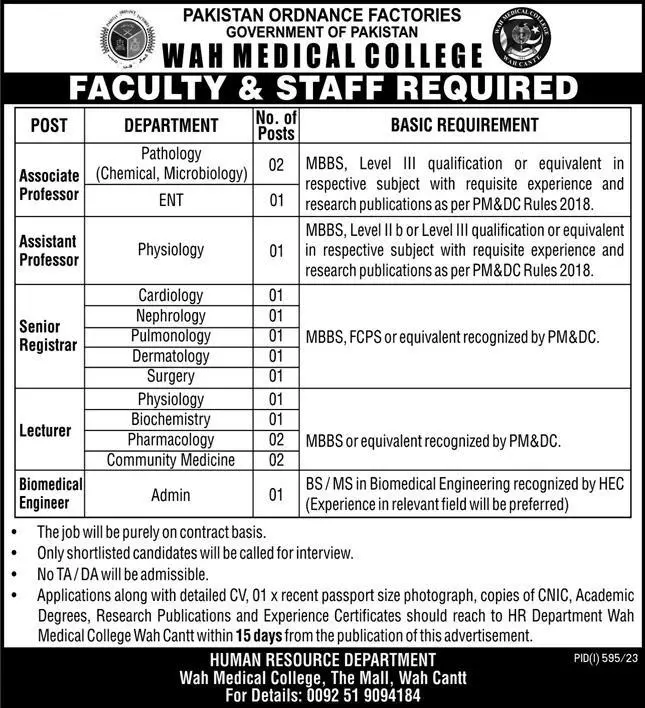 Wah Medical College Wah Cantt Jobs 2023 Jobs 2023 — original advertisement