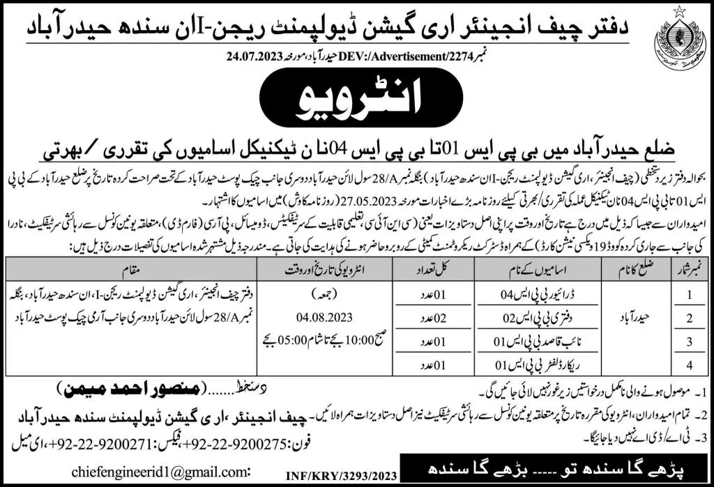 Irrigation Development Region 1 Sindh Hyderabad Jobs 2023 – Irrigation Department Sindh Jobs 2023 — original advertisement
