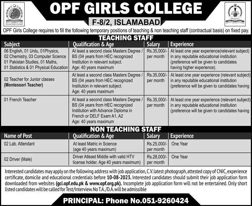 OPF Girls College F 8/2 Islamabad Jobs 2023 Jobs 2023 — original advertisement