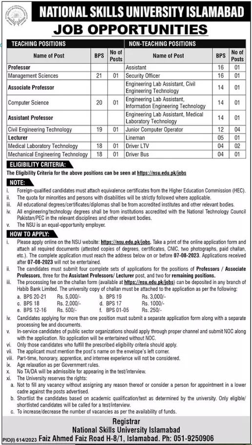 National Skills University Islamabad Jobs 2023 Jobs 2023 — original advertisement
