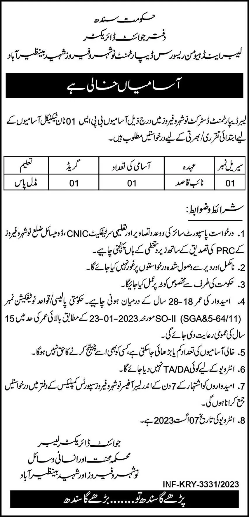 Labor & Human Resource Department Shaheed Benazirabad Jobs – Labour and Human Resource Department Sindh Jobs 2023 — original advertisement