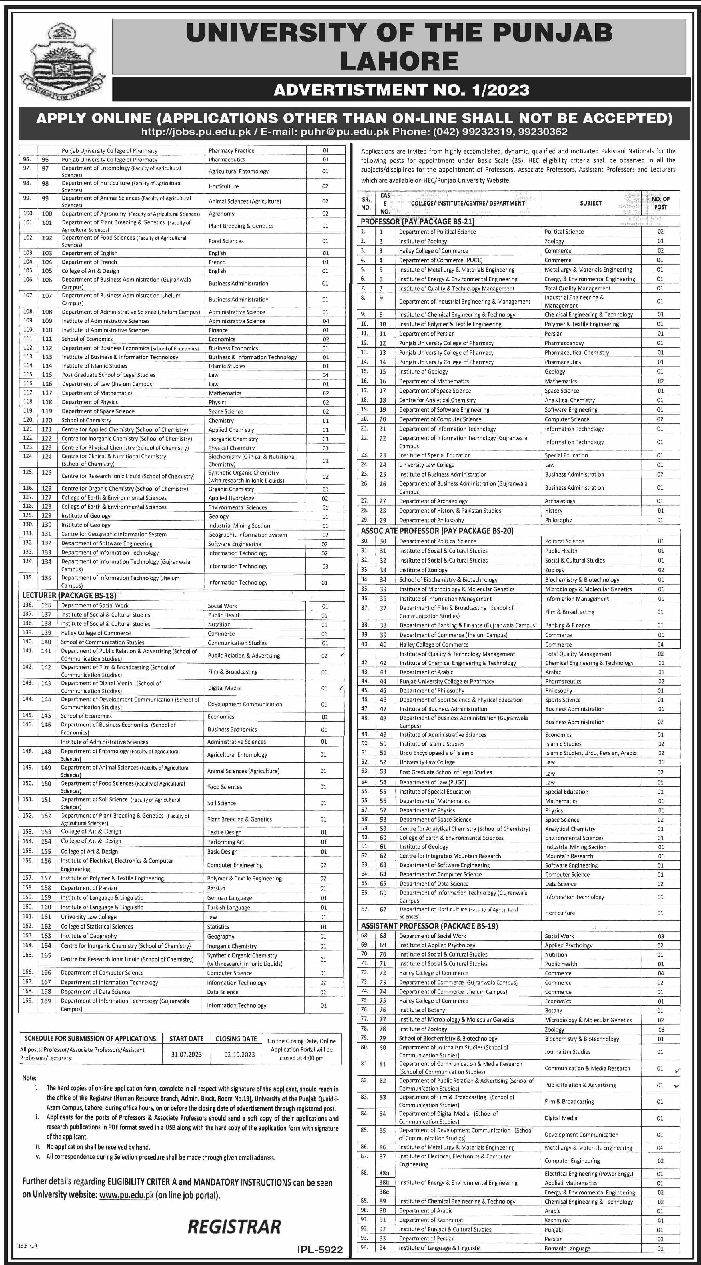 University of Punjab Lahore Jobs 2023 Jobs 2023 — original advertisement