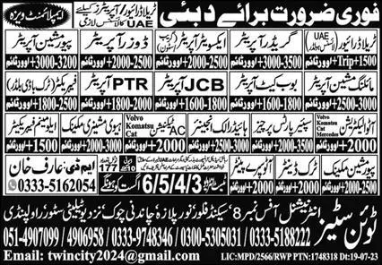 Hydraulic Engineer & Aluminum Fabricator Jobs 2023 – Twin Cities International Overseas Employment Jobs 2023 — original advertisement