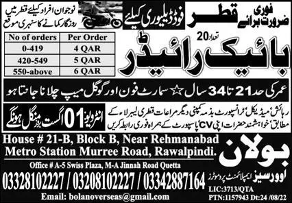 Bike Rider & Rider Jobs 2023 In Qatar – Bolan Overseas Employment Promoters Jobs 2023 — original advertisement