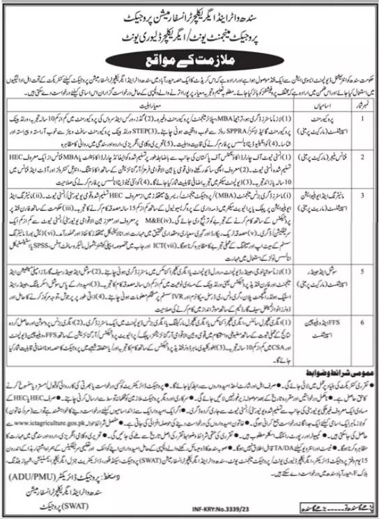 Project Management Unit PMU Management Hyderabad Jobs 2023 – Govt of Sindh Jobs 2023 — original advertisement