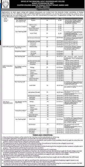 cluster college district kohat Jobs 2023 Jobs 2023 — original advertisement