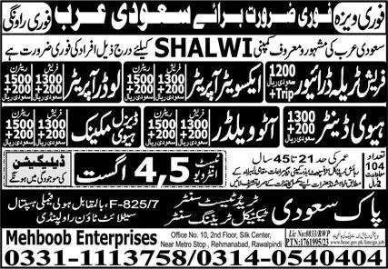 Heavy Denter & Auto Welder Jobs 2023 In Saudi Arabia – Pak Saudi Trade Test & Technical Training Center Jobs 2023 — original advertisement