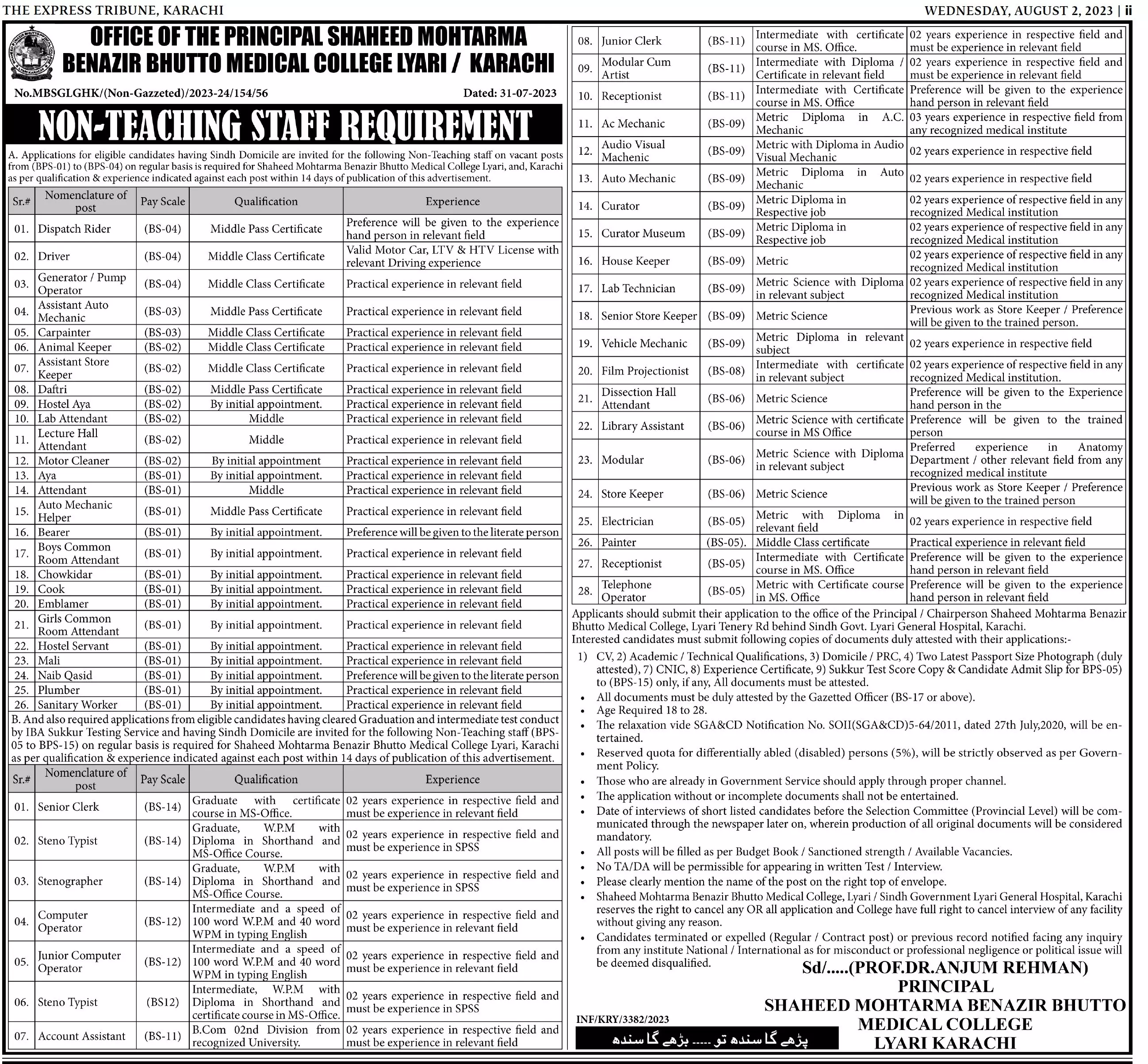 Benazir Bhutto Medical College Lyari Jobs 2023 – Benazir Shaheed ANF Hospital Mirpur Road,Layari Karachi Jobs 2023 — original advertisement