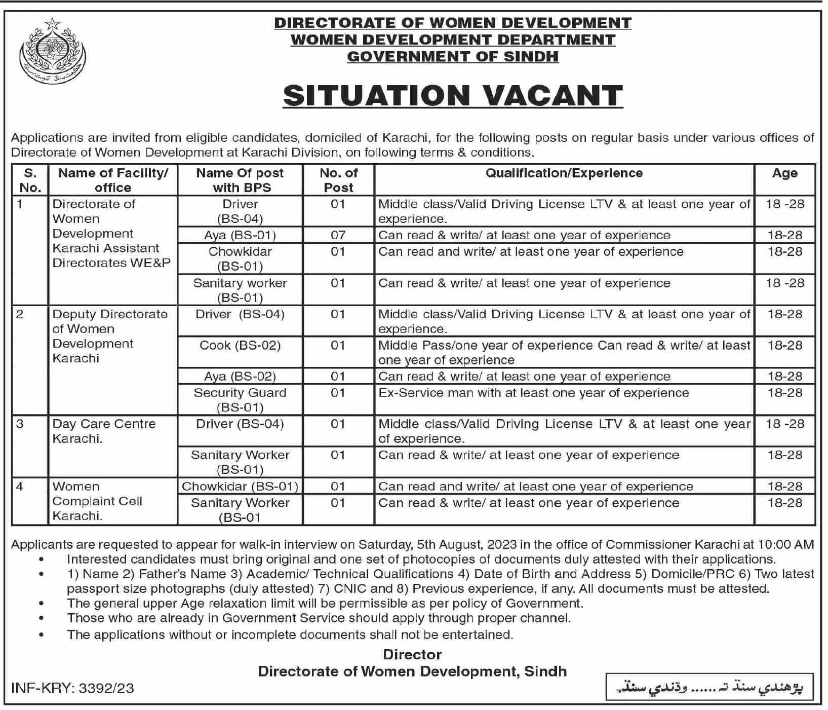 Women Development Department Sindh Karachi Jobs 2023 Jobs 2023 — original advertisement