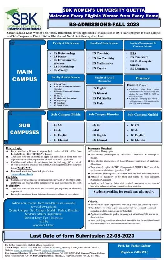 Sardar Bahadur Khan Women University SBK Quetta Admissions – Sardar Bahadur Khan Women's University Quetta Admissions 2023 — original advertisement