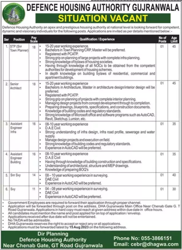 Defence Housing Authority DHA Gujranwala Jobs 2023 Jobs 2023 — original advertisement