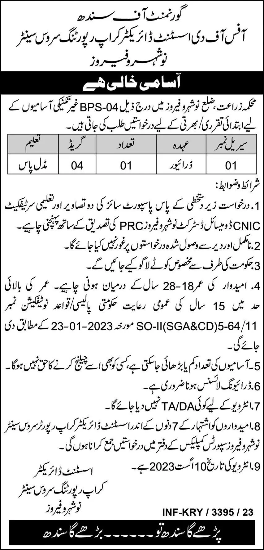 Agriculture Department Naushahro Feroze Sindh Jobs 2023 – Agriculture Department Sindh Jobs 2023 — original advertisement