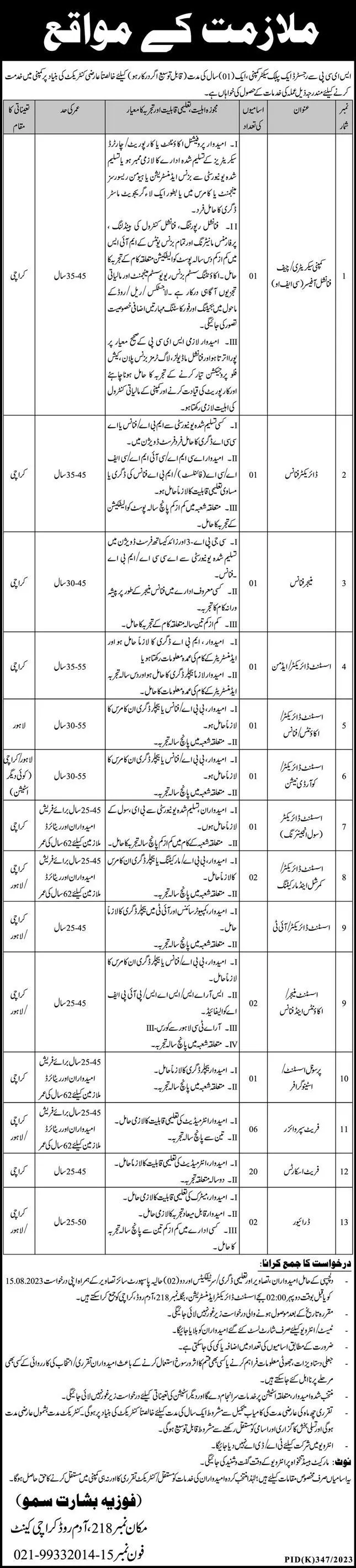 Public Sector Company Karachi Sindh Jobs 2023 – Public Sector Organization Jobs 2023 — original advertisement