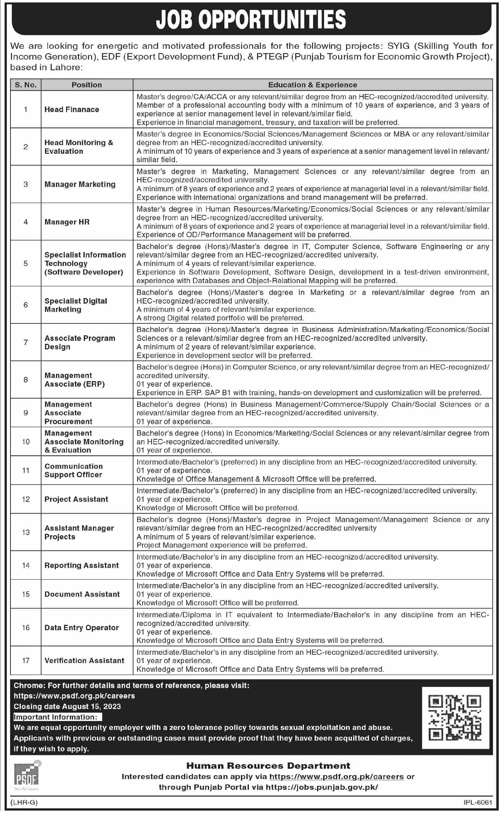 Punjab Skill Development Fund PSDF Lahore Punjab Jobs 2023 – Punjab Skills Development Fund Jobs 2023 — original advertisement