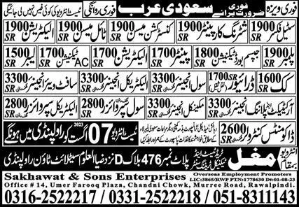 Planning Engineer & Documents Controller Saudi Arabia Jobs – Mughal Trade Test & Technical Training Center Jobs 2023 — original advertisement