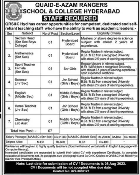 Quaid E Azam Rangers School and College Hyderabad Jobs 2023 Jobs 2023 — original advertisement